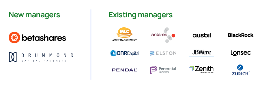 SMA all partners